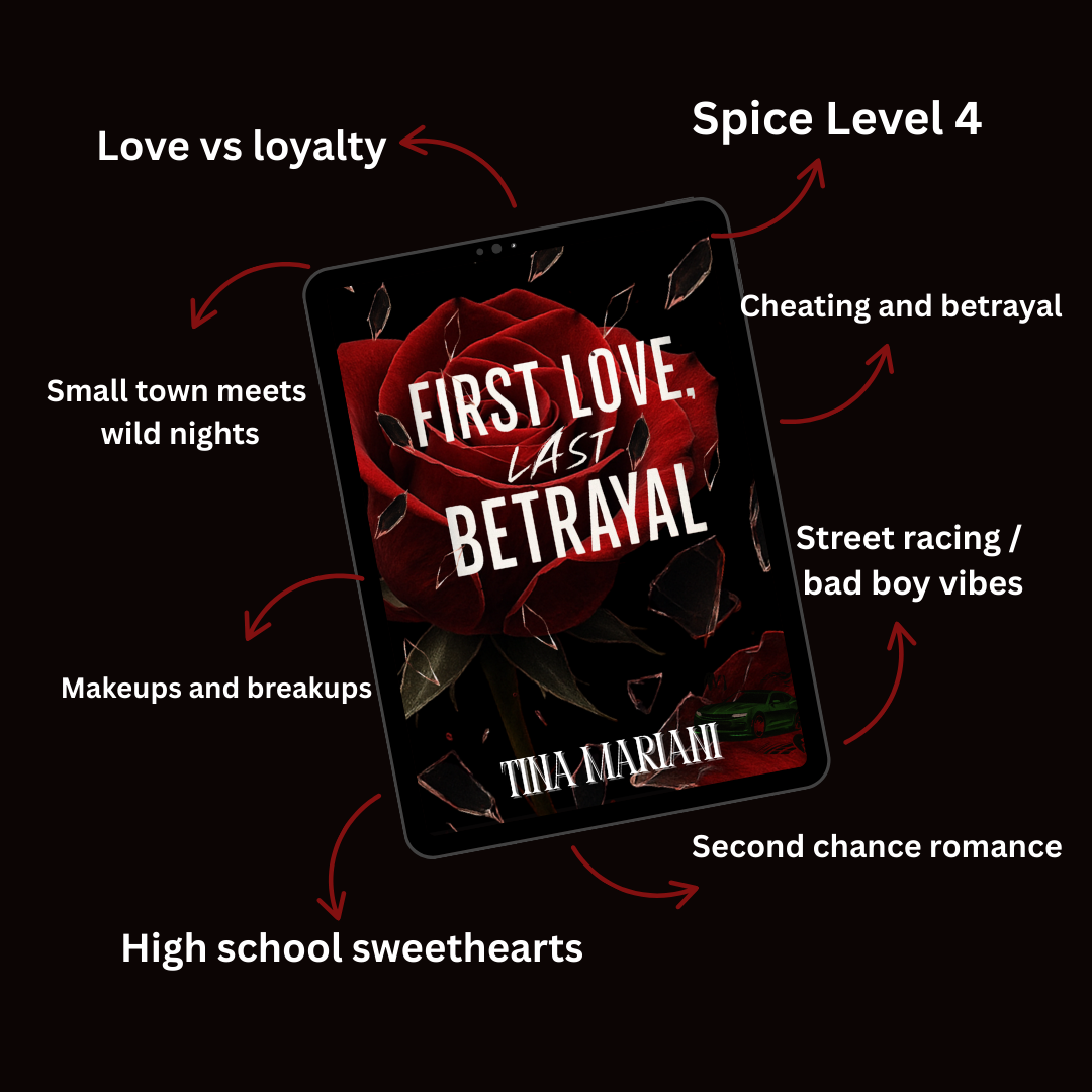 Heartbreak & Heat Mystery Box